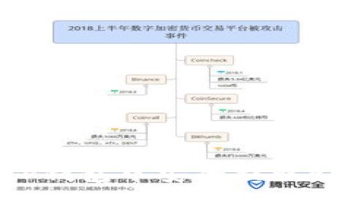 如何在TP钱包中安全提取EOS资产?