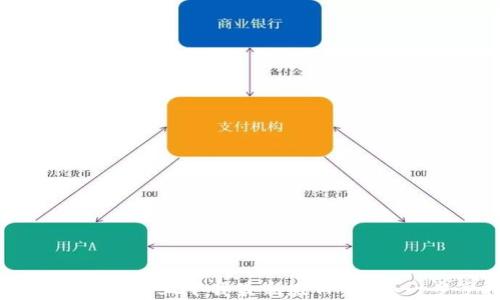 
如何在苹果设备上下载最新版TP钱包：一步步指南