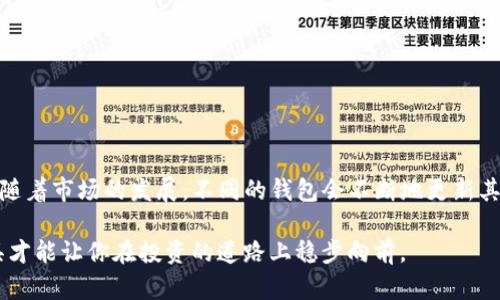在加密货币领域，Token.im是一个流行的数字货币钱包，主要支持以太坊及其相关代币。对于用户关心的“Token.im没有USDT钱包吗”这个问题，以下是详细的解答及相关信息。

Token.im简介
Token.im是一款针对以太坊用户设计的轻钱包，允许用户方便、安全地存储、发送和接收以太坊及其代币。它的界面简洁易用，支持多种ERC-20代币的管理和交易。尽管Token.im的主要功能集中在以太坊及其代币上，但很多用户对USDT（Tether）这种稳定币的支持表示关注。

Token.im和USDT的关系
USDT是最流行的稳定币之一，主要用于在加密市场中作为定价的基准。USDT本质上是基于区块链的代币，其存在形式主要是通过Omni Layer（比特币网络）、以太坊（ERC-20）和波场等多种链上发行。因此，USDT的应用非常广泛，很多钱包都将其作为支持的数字资产之一。

Token.im是否支持USDT
针对“Token.im没有USDT钱包吗”的问题，当前版本的Token.im并不直接支持USDT。虽然通过以太坊发行的USDT（ERC-20版本）可以在以太坊钱包中使用，但是Token.im并没有专门设计USDT的管理和显示功能。也就是说，用户虽然可以在以太坊网络上发送和接收USDT，但在Token.im钱包中可能难以找到相应的操作界面和完整的功能支持。

可行的替代方案
如果你需要存储和管理USDT，建议考虑以下几种替代方案：
ul
    listrong其他钱包：/strong如MetaMask、MyEtherWallet等，这些钱包支持ERC-20代币的全面管理，可以轻松存储、发送和兑换USDT。/li
    listrong集中交易所：/strong如Binance、Coinbase等平台，用户可以在这些交易所中创建账户并存储USDT。/li
    listrong硬件钱包：/strong如Ledger和Trezor，提供更安全的长期存储选项，同时支持多种数字资产。/li
/ul

结论
虽然Token.im钱包并没有直接支持USDT，但用户可以通过其他方式存储和管理USDT。例如，选用可以与以太坊兼容且专门支持ERC-20代币的钱包。随着市场的发展，不同的钱包会不断地更新其支持的币种，用户可以保持关注，以便在未来获得更多的选择。

总结来说，对于想使用USDT的用户，可以考虑更适合的数字钱包服务与平台，使资金管理更加便利和安全。正如那句谚语“有备无患”，选择合适的工具才能让你在投资的道路上稳步向前。
