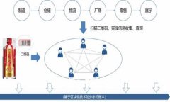 全面了解Token数字钱包App：安全便捷的数字资产管