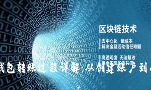 比特币钱包转账过程详解：从创建账户到成功交易