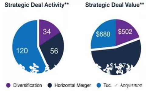全面解析比特币钱包客户端：如何安全高效管理你的数字资产