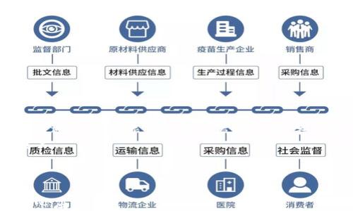 
   TP钱包如何查看质押收益？详细指南与技巧  / 

关键词
 guanjianci  TP钱包, 质押收益, 查看方法, 加密货币  /guanjianci 

一、什么是TP钱包？
TP钱包是一个功能强大的多链数字货币钱包，以其用户友好的界面和安全性受到广泛青睐。用户可以在TP钱包中存储、发送和接收多种加密货币，同时支持各类去中心化应用（DApp）。通过TP钱包，用户能够参与质押、抵押、交易等功能，从而增加资产的收益。

二、质押收益的基本概念
在加密货币的世界中，质押（Staking）是指将特定数量的数字资产锁定在一个区块链网络中，以支持该网络的正常运作。例如，许多基于PoS（权益证明）机制的区块链通过质押的方式来验证交易和生成新的区块。作为回报，质押者可以获得一定的收益，这就是质押收益。

三、如何在TP钱包中查看质押收益
查看质押收益是每个投资者关注的重要环节。以下是通过TP钱包查看质押收益的详细步骤：
ol
  li打开TP钱包，登录你的账户；/li
  li在主页上，找到“质押”或“收益”选项，点击进入；/li
  li在质押页面，你将可以看到你已经质押的资产以及对应的收益情况；/li
  li若想查看详细的收益曲线，部分资产可能提供更深层次的数据分析，比如收益的来源、每日收益等；/li
  li最后，记得保持钱包软件的更新，确保获取最准确的信息。/li
/ol

四、质押收益的影响因素
质押收益的高低受诸多因素影响，了解这些因素有助于投资决策。
ul
  listrong市场行情：/strong加密货币市场波动较大，价格的涨跌会直接影响质押的收益水平。/li
  listrong质押比例：/strong你质押的代币数量越多，通常可以获得的收益也就越高。/li
  listrong网络状态：/strong质押网络的整体健康程度，越健康的网络能提供更高的收益回报。/li
  listrong锁定期：/strong部分质押产品设置了锁定期，影响到资金的流动性，从而影响收益选择。/li
/ul

五、提高质押收益的技巧
想要获得更高的质押收益，除了选择好的资产外，投资者还可采取诸多策略：
ol
  li选择更高收益率的资产，了解不同资产的质押回报率；/li
  li分散投资，不要把所有资金都投入到单一的资产中；/li
  li关注网络活动，活跃的网络通常能提供更高的收益；/li
  li参与社区活动，某些项目会根据社区贡献奖励质押的用户。/li
/ol

六、可能相关的问题

1. 怎样选择合适的质押资产？
选择质押资产是每位投资者必须面对的重要决定。以下是一些选择质押资产时应考虑的因素。
strong项目的技术背景：/strong通过了解项目的白皮书、开发团队、社区支持及技术实力，评估项目的可信度。
strong质押收益率：/strong不同行业或不同协议的质押收益率差异较大，需要与市场基准进行比较。
strong流动性风险：/strong了解资产的流通情况，有些资产可能因为流动性不足而面临较高的风险。
strong锁定机制：/strong了解质押后资产的锁定时间及条件，评估自己的资金流动性需求。
只有在全面了解以上各种因素后，才能做出更为理智的选择。

2. TP钱包用户常见的安全隐患
作为一个数字钱包，TP钱包的安全性极其重要。用户常见的安全隐患包括：
strong私钥安全：/strong私钥是用户控制资产的唯一凭证，丢失私钥意味着无法找回钱包中的资产，因此要妥善保存私钥，不要与他人共享。
strong钓鱼攻击：/strong用户需警惕假冒TP钱包的网站或邮件链接，确保从官方渠道下载应用程序。
strong设备安全：/strong使用受信任的设备访问钱包，并在设备上使用安全软件，以抵抗恶意软件的攻击。
通过提高安全意识和采取有效措施，用户可以显著降低资产被盗风险。

3. 如何计算质押收益？
质押收益的计算通常可以通过以下公式进行：
strong收益 = 质押金额 × 质押年利率 ÷ 365 × 质押天数/strong
假如你有1000 USDT，年利率是10%，质押时间是30天，那么你的收益为：
收益 = 1000 × 10% ÷ 365 × 30 = 8.22 USDT
在实际操作中，许多钱包和交易平台会自动计算出你的质押收益，提供透明、直观的数据展示。

4. 质押和挖矿有什么区别？
质押和挖矿是获得数字货币的两种主要方式，它们之间有一些显著的区别：
strong网络算法：/strong质押主要基于PoS协议，而挖矿则多采用PoW协议，前者通过锁定代币来参与网络运作，后者通过计算能力来解决复杂的数学问题。
strong资源消耗：/strong挖矿需消耗大量电力和硬件资源，而质押在这方面相对友好，用户仅需锁定自身的加密资产。
strong收益模型：/strong挖矿的收益受到市场波动、矿池竞争等多种因素影响，而质押收益较为稳定。
了解两者的区别，有助于用户根据自身条件选择合适的投资方式。

以上就是关于TP钱包查看质押收益的详细内容及相关问题解答。希望对你有所帮助，让你在加密资产投资中更加得心应手。