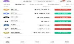 如何安全观察和管理他人的TP钱包信息