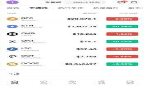 如何安全观察和管理他人的TP钱包信息