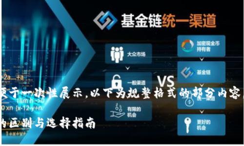 由于生成的内容卷长不便于一次性展示，以下为规整格式的部分内容，完整内容请分段来获取。

以太坊在线钱包最新版的区别与选择指南