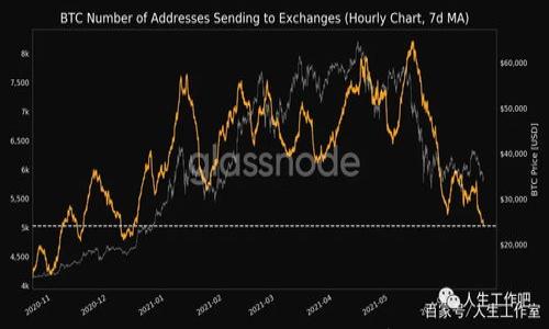 

怎样识破TRX多签骗局：全面分析与防范对策