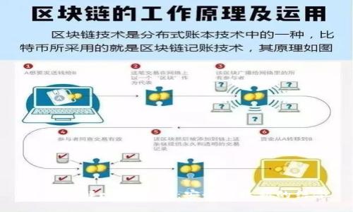 深入了解比特币HD：安全与隐私的结合