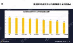 如何在交易所中充值USDT：详细指南